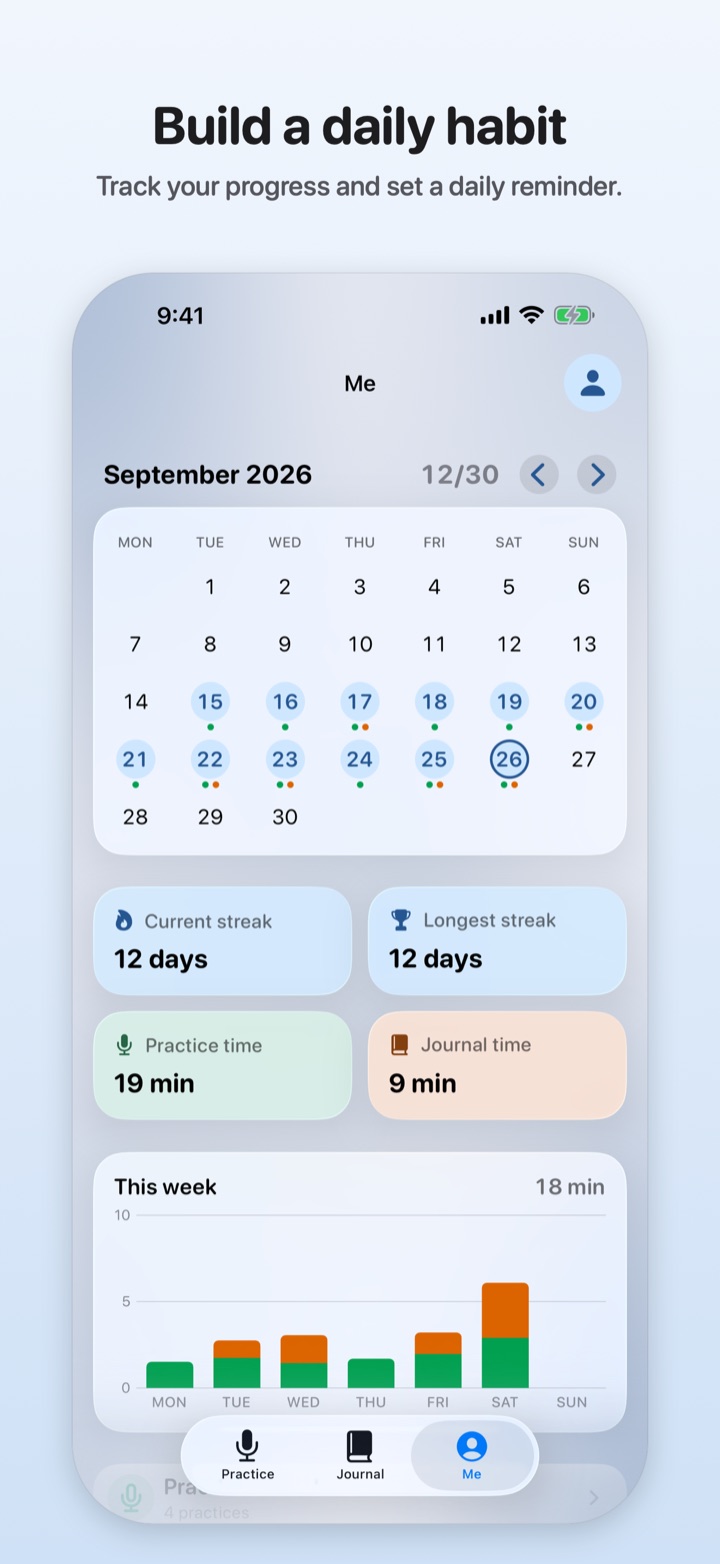 Build a daily habit. Track your progress and set a daily reminder. The Me tab, with the activity calendar, streaks, practice and journal time, and this week’s chart.